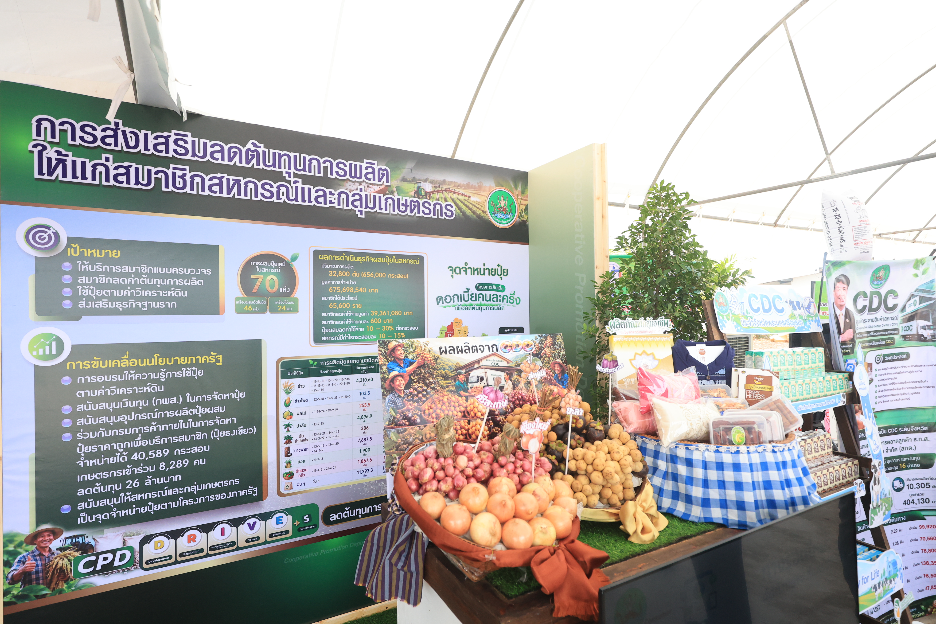 title - ส.ป.ก. ร่วมงานเปิดตัวโครงการสินเชื่อดอกเบี้ยคนละครึ่ง เพื่อลดต้นทุนการผลิต ณ จังหวัดพระนครศรีอยุธยา